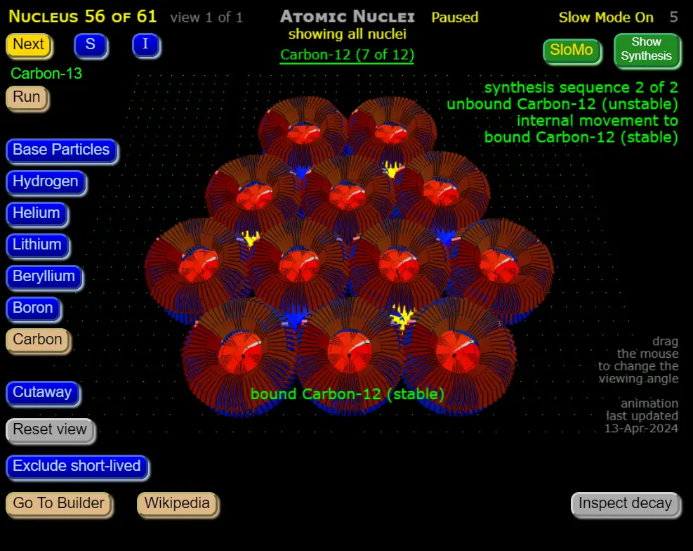 Go to the Animation: Atomic Nuclei