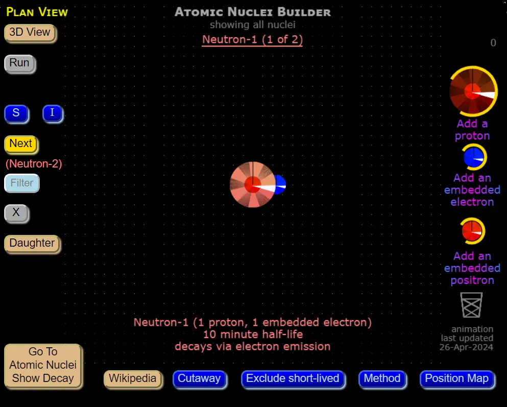 Go to Animation: Atomic Nuclei Builder